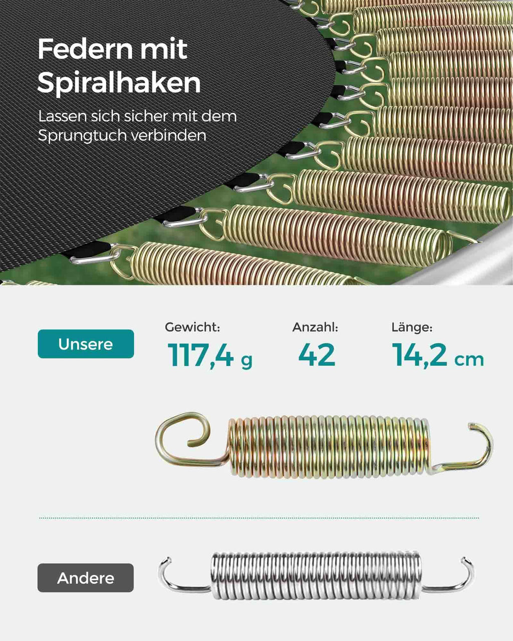 Trampolin - Ø 244 cm - mit Sicherheitsnetz