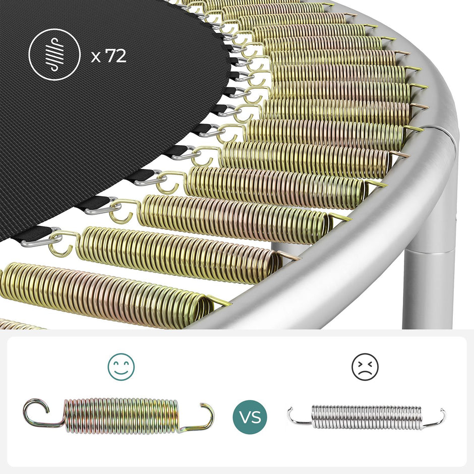 Trampolin - Ø 366 cm