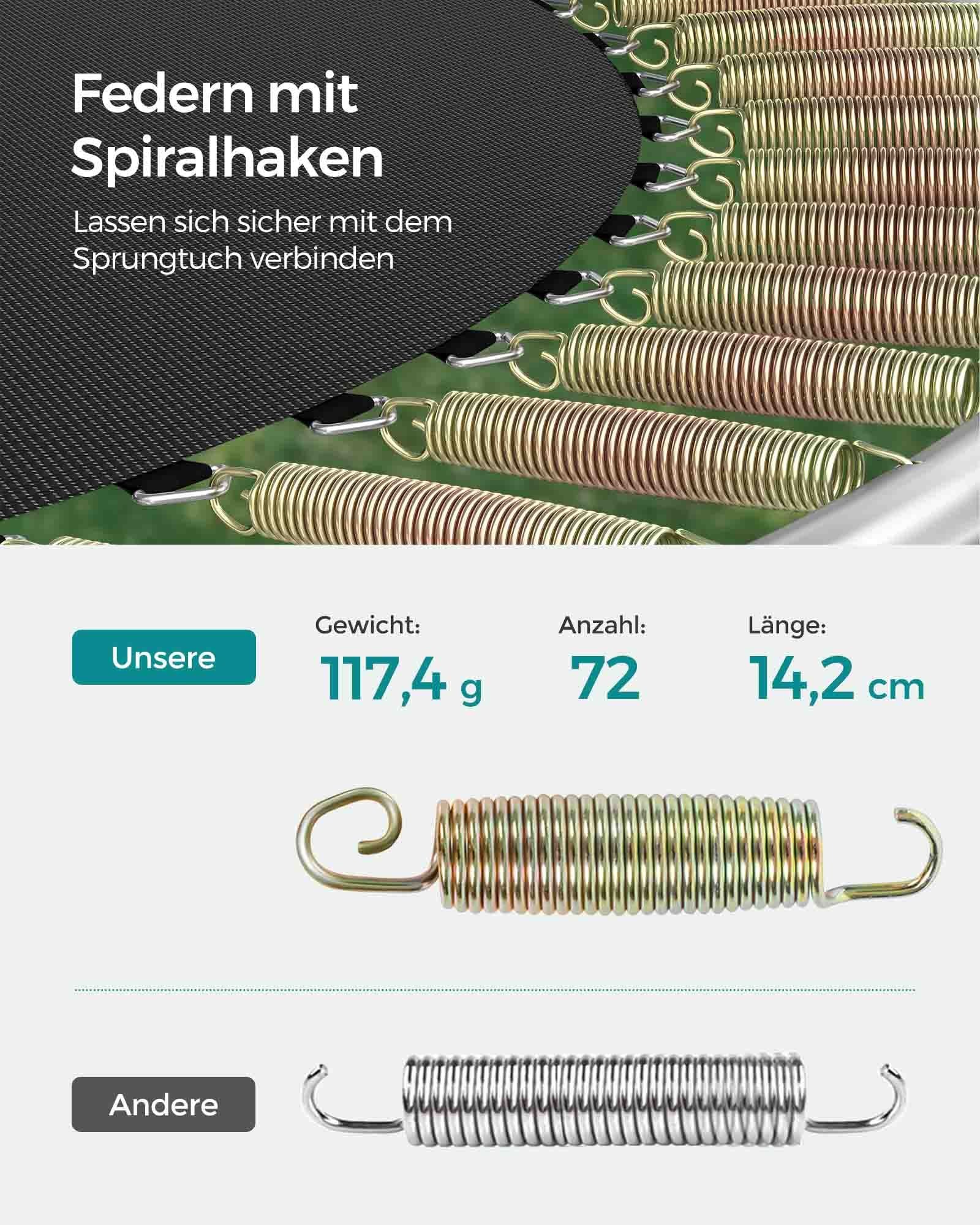 Gartentrampolin - mit Sicherheitsnetz - Ø 366 cm