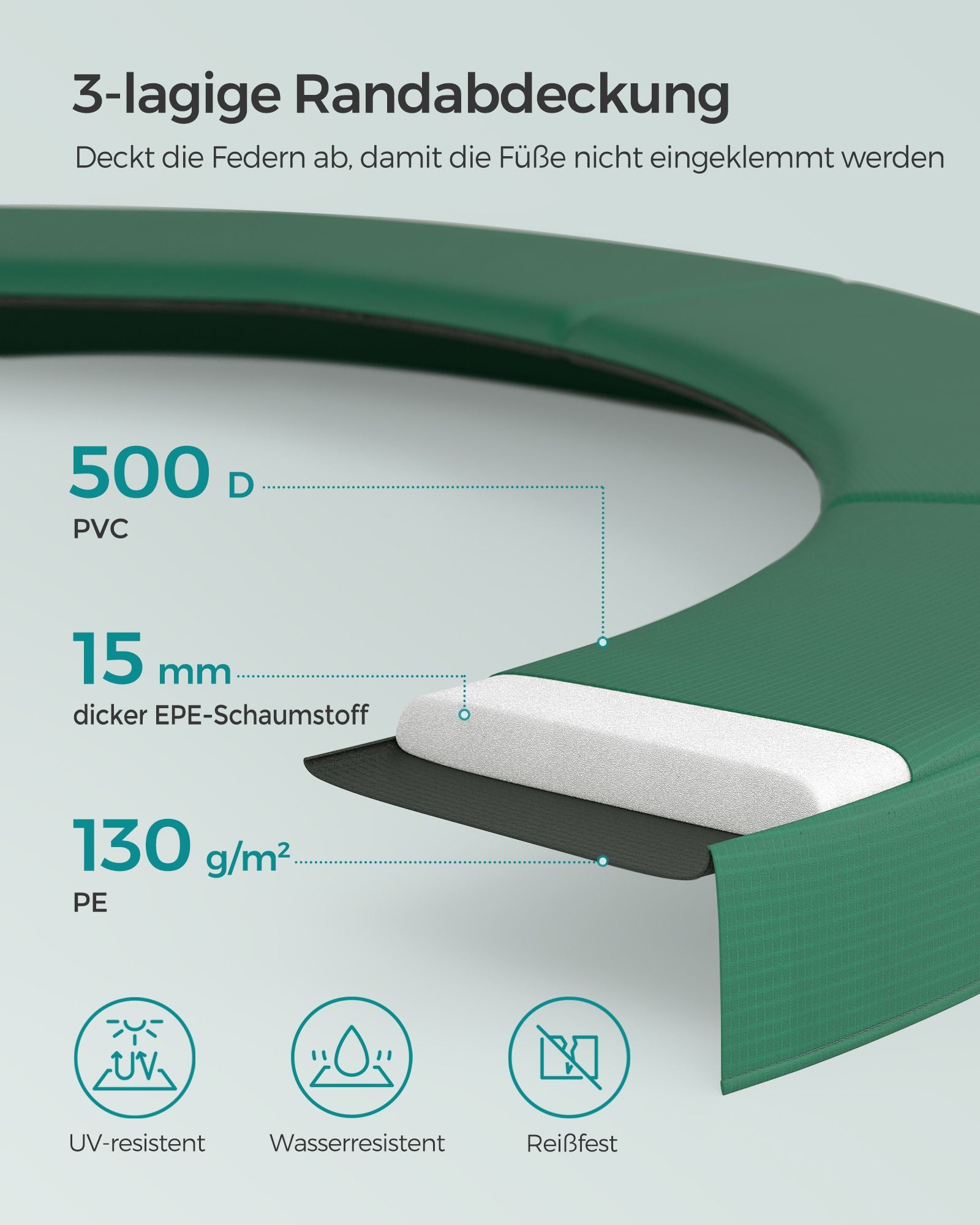 Trampolin - rund - mit Fed Frame