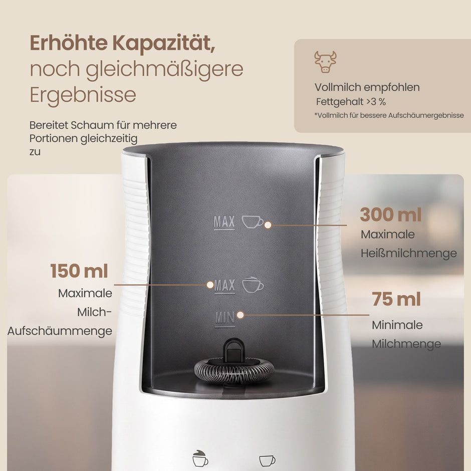 Melkopschuimer - Elektrisch met 4 Functies - 300 ml - Wolkwit - 10,5 x 10,5 x 20,3 cm