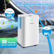 15㎡ – Avfuktare 15L med lägen Mobil – 3 25,5 x 22 x 45 cm – Vit