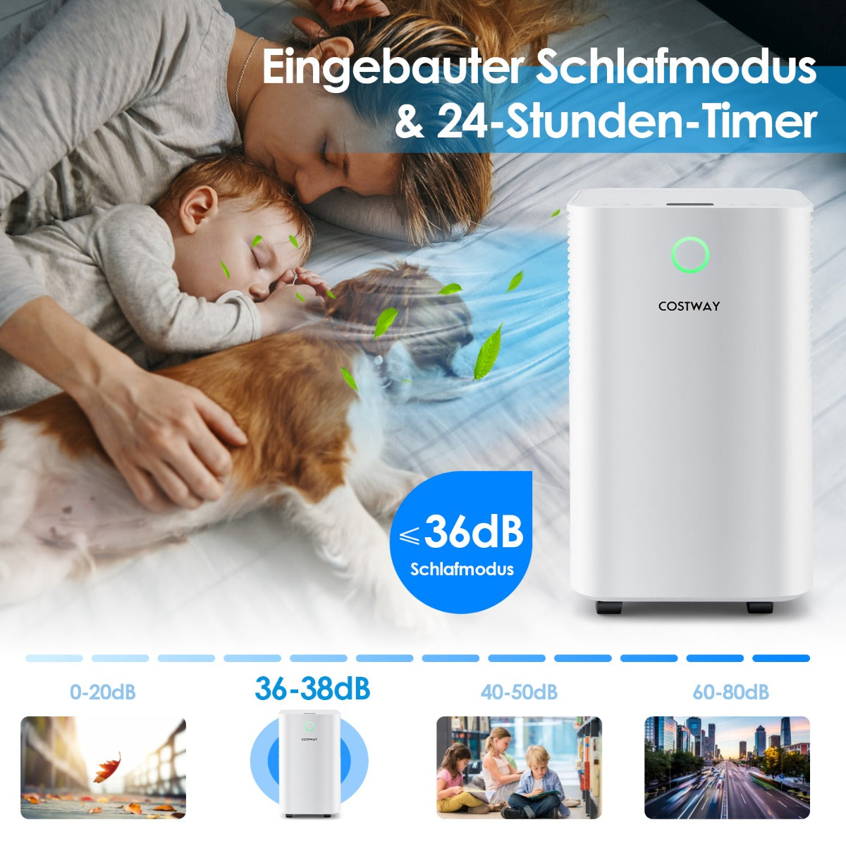 15㎡ – Avfuktare 15L med lägen Mobil – 3 25,5 x 22 x 45 cm – Vit