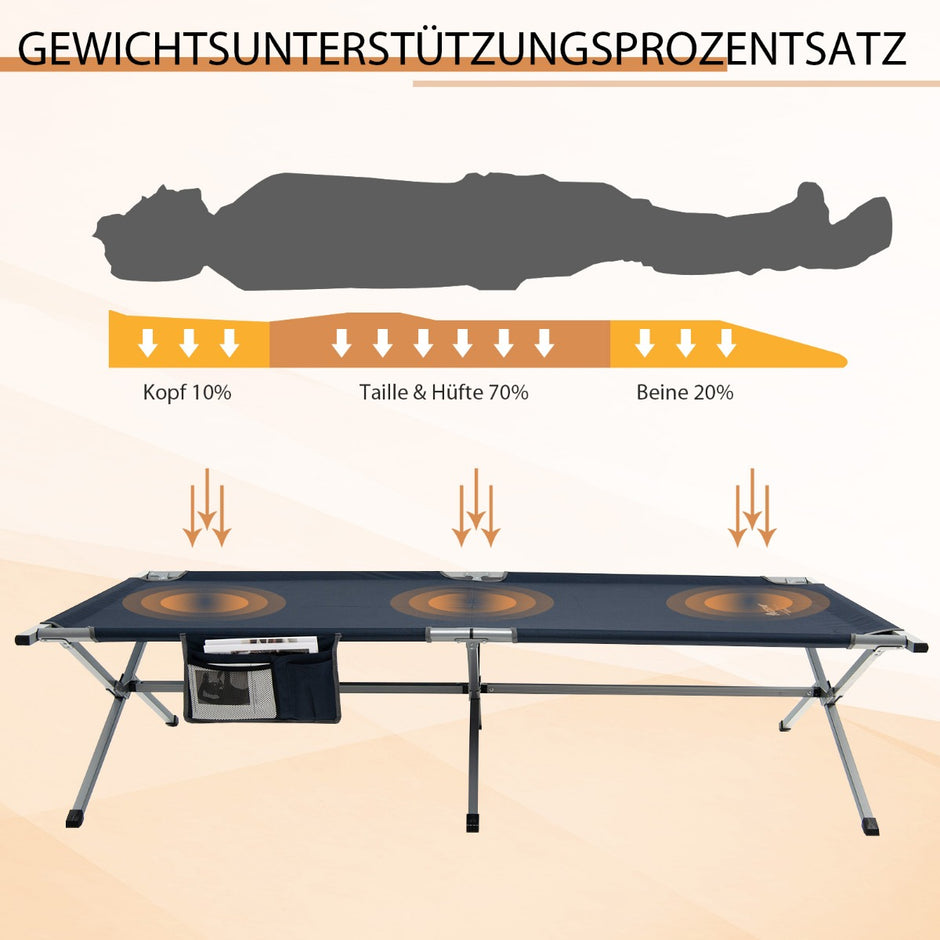 Hopfällbar – tältsäng XXL Campingsäng med sidoficka – 214,5 x 106 cm – Blå