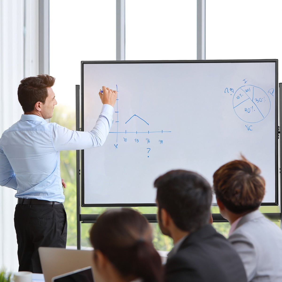 Mobil – magnetisk stor vändbar whiteboardtavla roterbar 360° + – 90 x 120 cm – Svart och vit