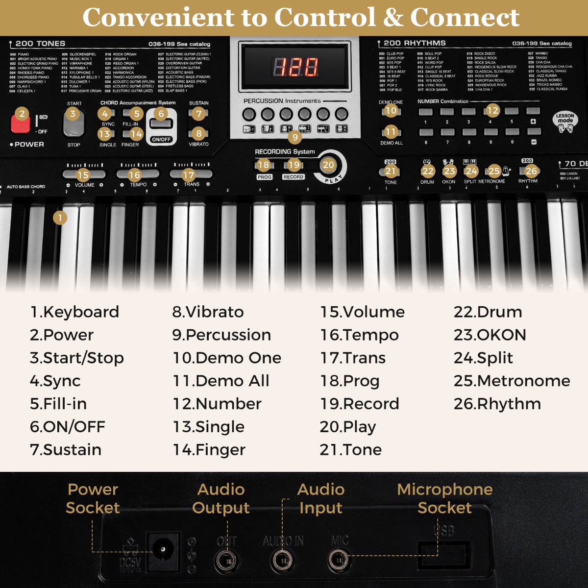 tangenter – Pianokeyboard för nybörjare Elektroniskt keyboardset med höjdjusterbart stativ – 61 – Svart