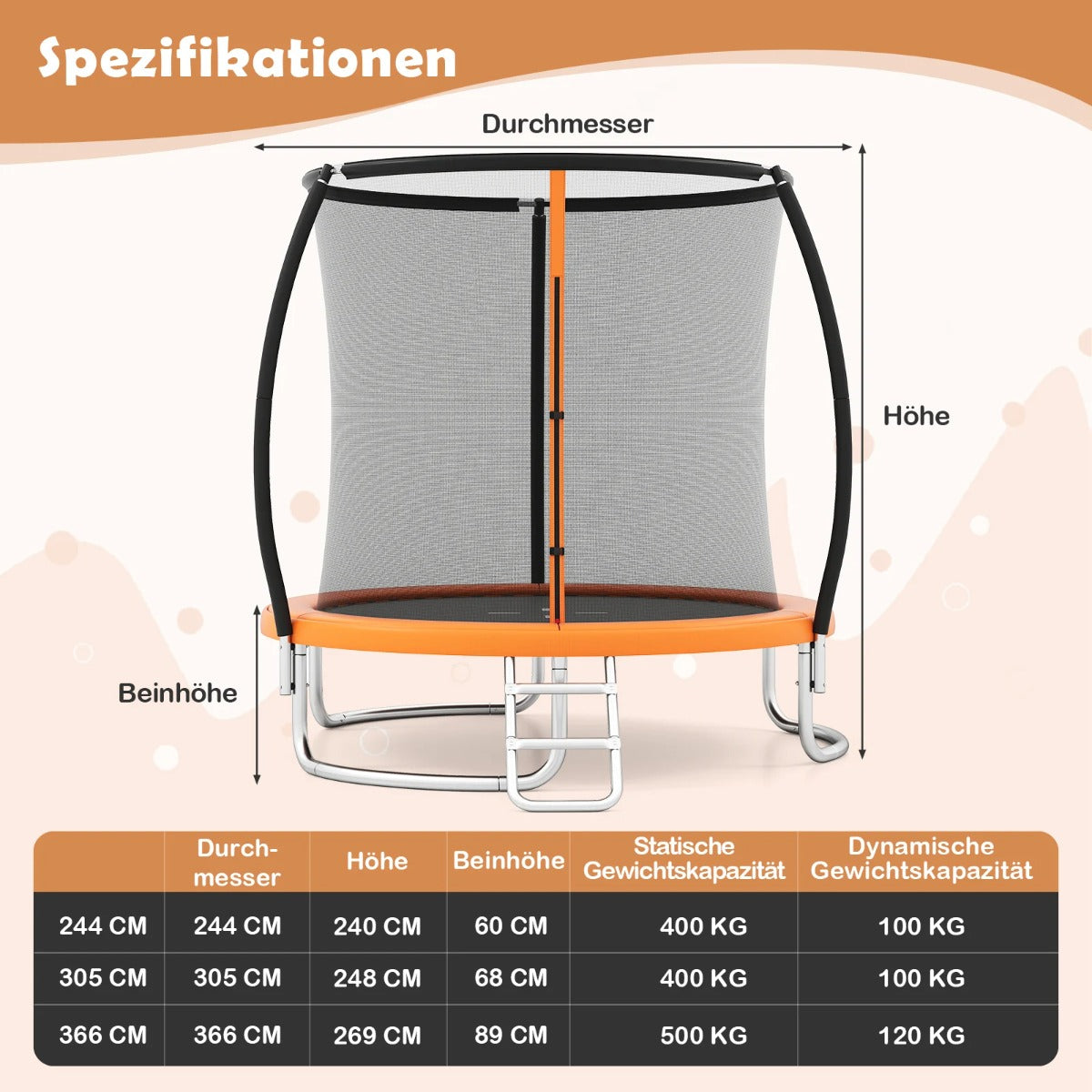 Utomhustrampolin – med stege Trädgårdstrampolin, rund, säkerhetsnät, kantskydd och metallram, – Ø 366 cm – Orange